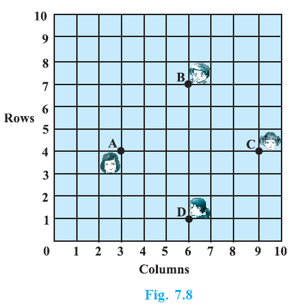 Page 105 Chapter 7 Class 10th Maths NCERT 2024-25
